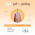 Nail Tek Recovery Kit – Repair and Strengthen Nails