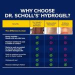 Dr. Scholl’s Hydrogel Callus Cushions for Pain Relief
