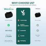 Gel Heel Protector Cups for Pain Relief