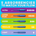 Tampax Pearl Regular Absorbency Tampons, 50 Count