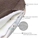 Teamoy 10-Pack Reusable Cloth Menstrual Pads