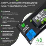 Gentle Intimate Wipes with Vitamin E and Aloe