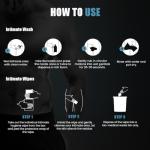 Men's Intimate Hygiene Set with Tea Tree Extract