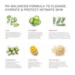 pH-Balanced Intimate Wipes for All Genders