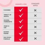 Sweetums Cherry pH Balanced Feminine Wipes - 10 Pack