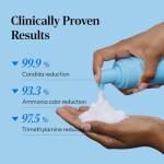 Gentle Foaming Wash for Intimate Hygiene