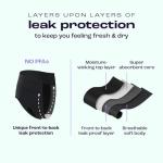 Bambody Leakproof Period Underwear for Women & Teens