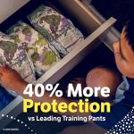 Goodnites Girls’ Nighttime Bedwetting Underwear, Size S/M