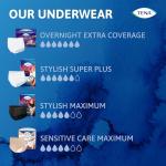 TENA Sensitive Overnight Incontinence Underwear for Women