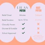 LILAS Pain Relief Patch for Period Cramps