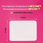 Portable Menstrual Heating Patches for Cramp Relief