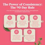 Hormone Balance Gummies for Women's Wellness - 60 Chews