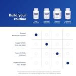 PMS Essentials Supplement for Menstrual Comfort - 120 Capsules