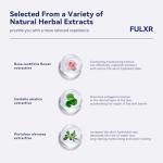 FULXR Vaginal Moisturizer Gel with Hyaluronic Acid