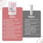 Pharmlitalia Vaginal Hydration & Tightening Gel