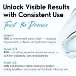 Pharmlitalia Vaginal Moisturizer Gel for Comfort