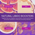 Astroglide Lube Plus Libido - 2.5oz Arousal Gel