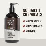 Unscented Beard and Face Wash for Sensitive Skin