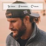 Live Bearded Beard Wash - All-Natural Cleanser