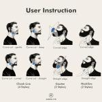 Aberlite ClearShaper 3.0 Beard Shaper Kit