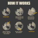 Alfaly Beard Shaper Kit with Precision Styling Pencil