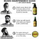 Natural Anti-Itch Beard Oil for Men - 2 FL OZ