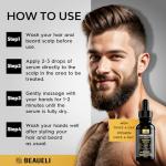 Men’s and Women’s Minoxidil Hair and Beard Growth