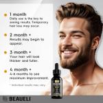 Men’s and Women’s Minoxidil Hair and Beard Growth