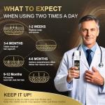 Minoxidil Foam for Hair Growth - 3 Month Supply