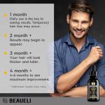 Beaueli Minoxidil Foam for Hair and Beard Growth