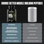 NutraBio Growth Peptides for Enhanced Muscle Growth