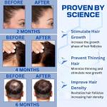 Copper Peptide Hair Serum for Thicker, Healthier Hair