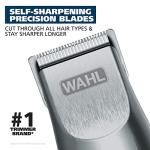 Wahl Groomsman Beard Trimmer for Men