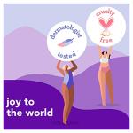 Joy Razor Blade Cartridge Refill for Women - 4 Pack