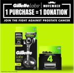 Gillette Labs Men's Razor Blade Refills - 4 Pack