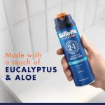 Gillette PRO Shaving Gel for Sensitive Skin