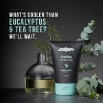 Cooling Post Shave Lotion with Eucalyptus & Tea Tree