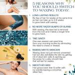 Soothing Azulene Wax Beads for Sensitive Skin