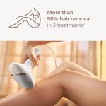 Philips Lumea 7000 IPL Hair Removal Device