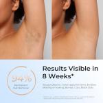 Laser Hair Removal Device for Home Use