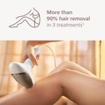 Philips Lumea 8000 IPL Hair Removal Device