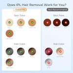 IPL Laser Hair Removal Device for Home Use