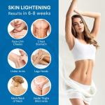 Razor Bump Stopper and Ingrown Hair Treatment