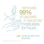 Dove Beauty Bar, Antibacterial, Moisturizing for All Skin