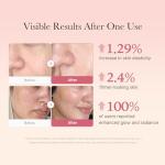 Luxury Collagen Jelly Cream for Radiant Skin