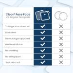 Clean Skin Club Clean² Face Pads - Ultra Soft