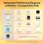 Luxury Smart Plug Set for Home Automation