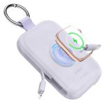 Rorry 5000mAh Keychain Power Bank - Purple