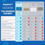 Safe Swivel Shower Chair for Seniors and Disabled