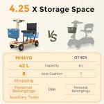 Lightweight 4-Wheel Mobility Scooter for Seniors